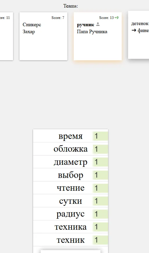 Картинка от raspad🍥